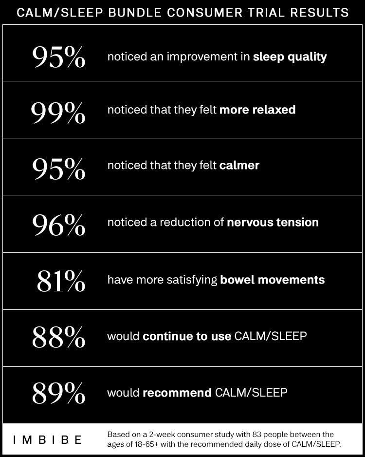 IMBIBE - Calm / Sleep 100g